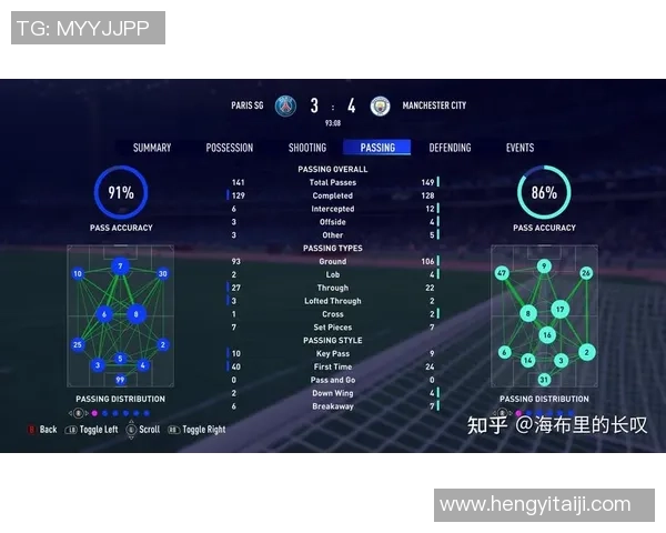 深圳足球队战术表现数据分析与战术优化研究报告